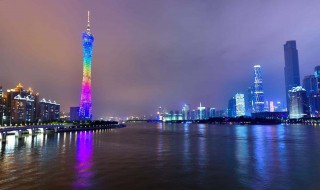 广州好玩的景点（广州好玩的景点排名榜）
